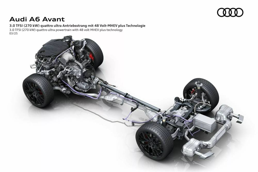 https://autogreeknews.gr/wp-content/uploads/2025/03/2025-Audi-A6-Avant-Technical-10-2048x1448-1.jpg