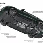 2025-Audi-A6-Avant-Technical-8-2048x1448