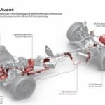 2025-Audi-A6-Avant-Technical-9-2048x1448