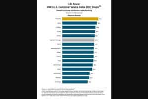 2025 jd power service