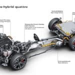 Audi-A5-e-hybrid-(10)