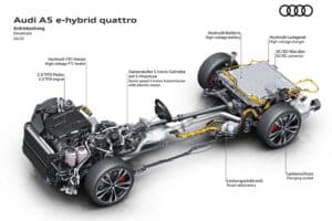Audi-A5-e-hybrid-(10)