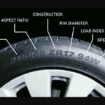 tire sidewall info