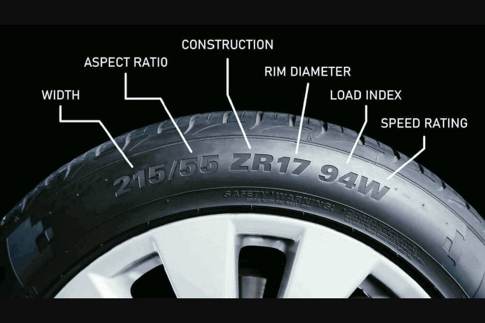 https://autogreeknews.gr/wp-content/uploads/2025/03/tire-sidewall-info.jpg