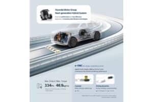 Hyundai-Next-Gen-Hybrid-System-421-9