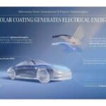 Mercedes-EV-Tech-423-8-2048x1152