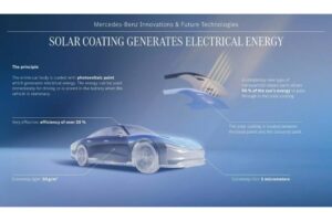 Mercedes-EV-Tech-423-8-2048×1152