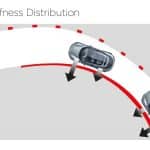 0788374e-c4d9-407c-864c-53560c480d8b