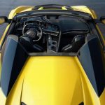 2026-Corvette-ZR1-Overhead-2048x1366