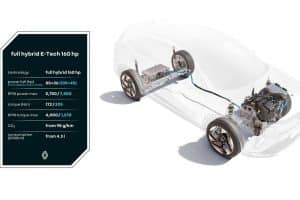 Full hybrid E-Tech 160 hp powertrain (1) (1)
