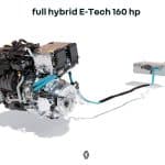 Full hybrid E-Tech 160 hp powertrain (3)