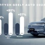 Geely_statistics
