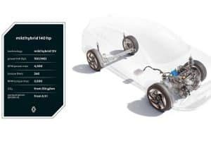 Mild Hybrid 140 hp powertrain (1)