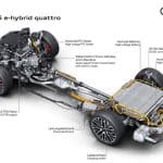 audi-a6-e-hybrid-quattro-2025-und-audi-a6-avant-e-