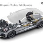 audi-a6-e-hybrid-quattro-2025-und-audi-a6-avant-e- (1)