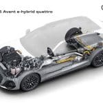audi-a6-e-hybrid-quattro-2025-und-audi-a6-avant-e- (2)