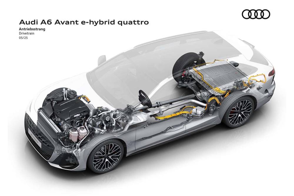 https://autogreeknews.gr/wp-content/uploads/2025/05/audi-a6-e-hybrid-quattro-2025-und-audi-a6-avant-e-2.jpg