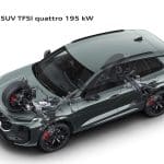 Audi-Q3-2025-(11)