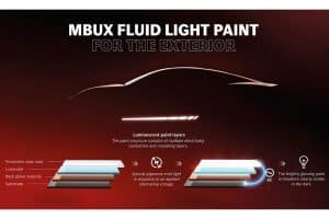 Mercedes-CONCEPT-AMG-GT-XX-(15)