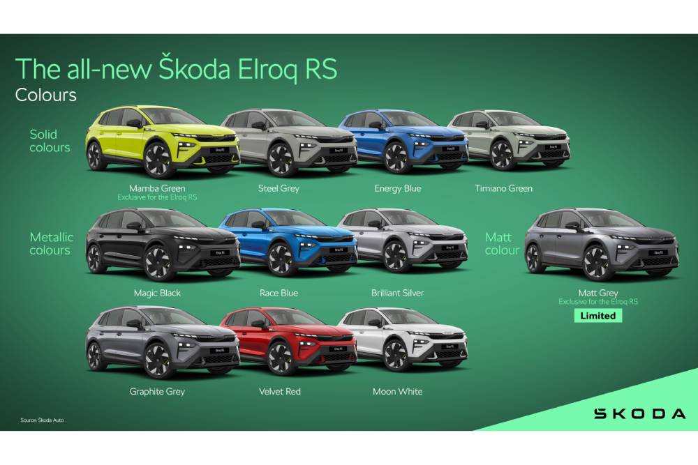 https://autogreeknews.gr/wp-content/uploads/2025/06/skoda_elroq_rs_colours_5be99ab3-1920x1080-1.jpg