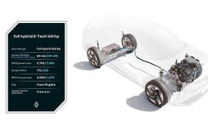 Renault-Captur-E-Tech-160-(4)