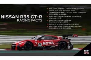 Nissan-GT-R-R35-Tochigi-10-2048×1152
