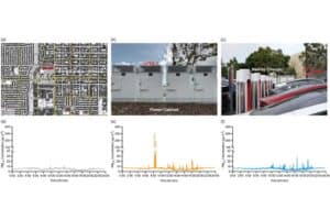 UCLA-Charger-Study-818-2-2048×903