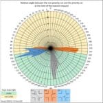 front brake lights 03