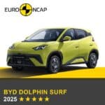 BYD-DOLPHIN-SURF-Euro-NCAP