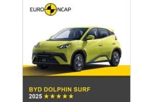 BYD-DOLPHIN-SURF-Euro-NCAP
