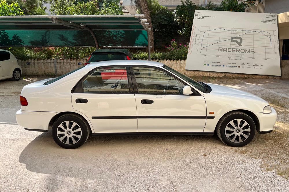 https://autogreeknews.gr/wp-content/uploads/2025/09/Honda-Civic-1993-1-1.jpg