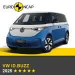 VW-ID.Buzz-Euro-NCAP