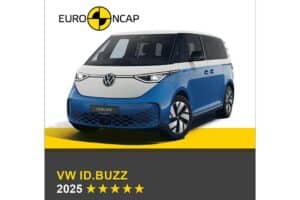 VW-ID.Buzz-Euro-NCAP