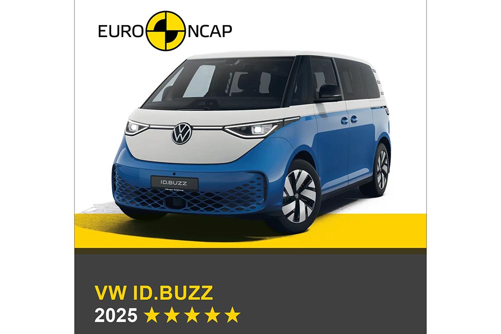 https://autogreeknews.gr/wp-content/uploads/2025/09/VW-ID.Buzz-Euro-NCAP.jpg