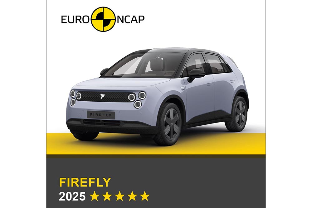https://autogreeknews.gr/wp-content/uploads/2025/09/firefly-Euro-NCAP.jpg