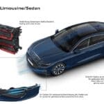 Audi-A6-sedan-aerodynamics