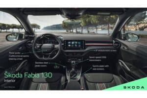 Fabia-130-Interior-1_5e9decb5-1536×864