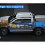 europe-s-best-selling-pickup-truck-of-the-past-dec (2)