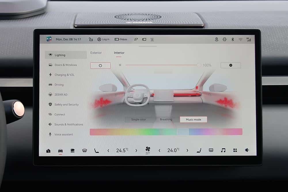 Επικίνδυνες οι οθόνες, βάλσαμο τα κουμπιά
