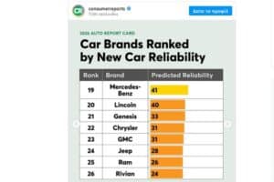 consumer reports new 03