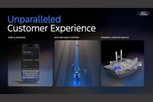 Νέες τεχνολογίες Ford για όλους τους οδηγούς