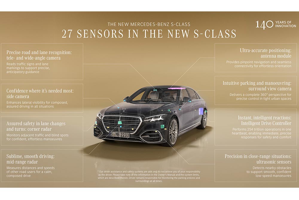 https://autogreeknews.gr/wp-content/uploads/2026/01/Mercedes-Benz-S-Class-2026-7.jpg