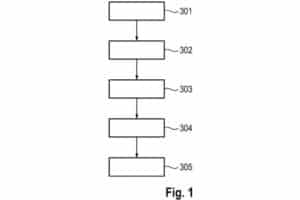 Porsche-Color-Changing-Patent-1