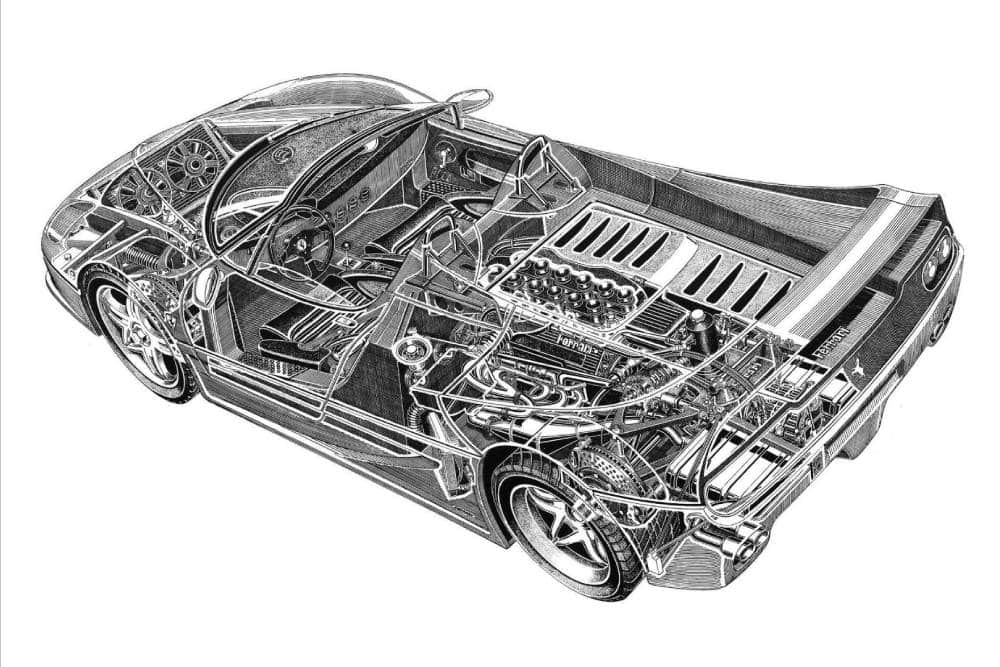 https://autogreeknews.gr/wp-content/uploads/2026/01/ferrari-f50-cutaway.jpg