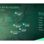 260224-infographic-markets_93ce2e54