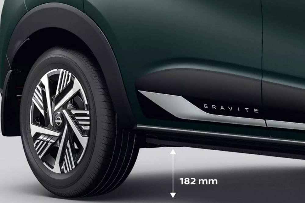 https://autogreeknews.gr/wp-content/uploads/2026/02/Nissan-Gravite-India-11-2048x1106-1.jpg