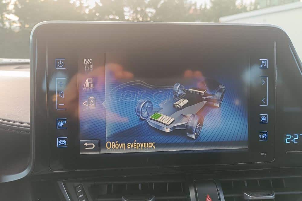 https://autogreeknews.gr/wp-content/uploads/2026/02/Toyota-C-HR-Hybrid-2018-8.jpg
