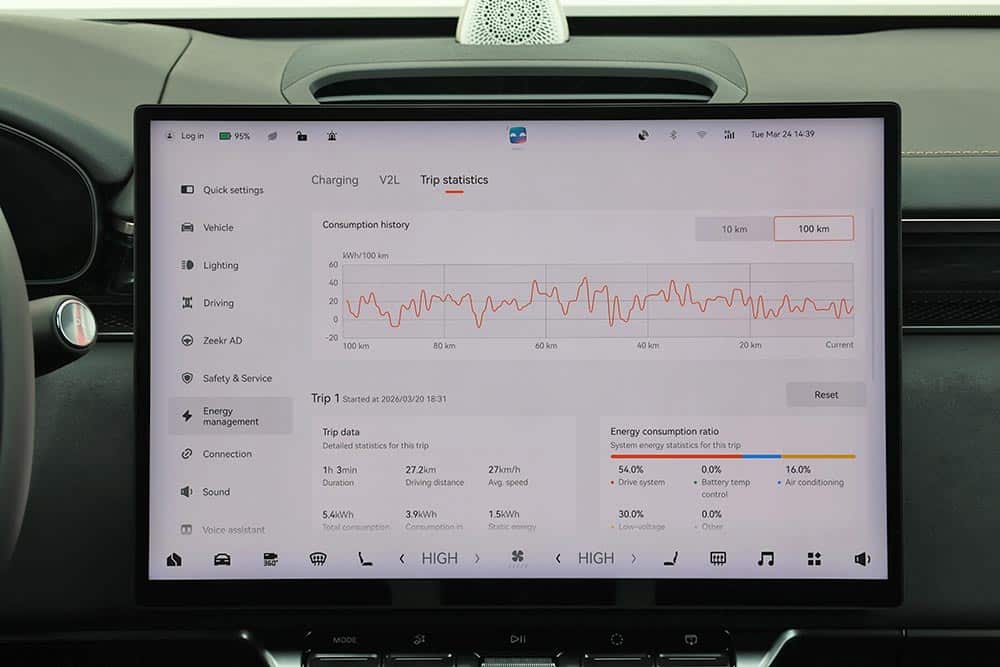https://autogreeknews.gr/wp-content/uploads/2026/03/Zeekr-7X-interior-15.jpg