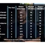 gwm tank 500 phev 02