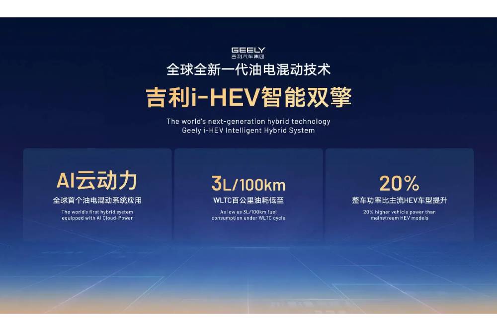 https://autogreeknews.gr/wp-content/uploads/2026/04/Geely-Hybrid-China-2.jpg